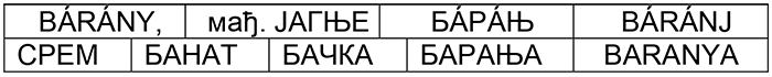 барања